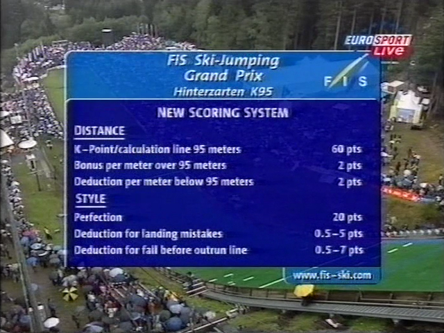 Nowy system oceniania (Eurosport)